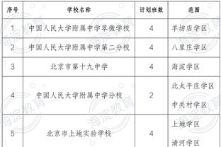 188bet金宝搏地址截图1